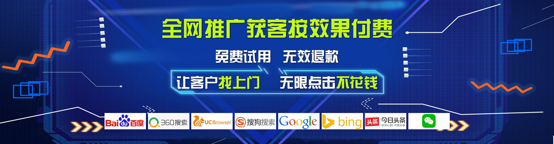 涟源sem代理